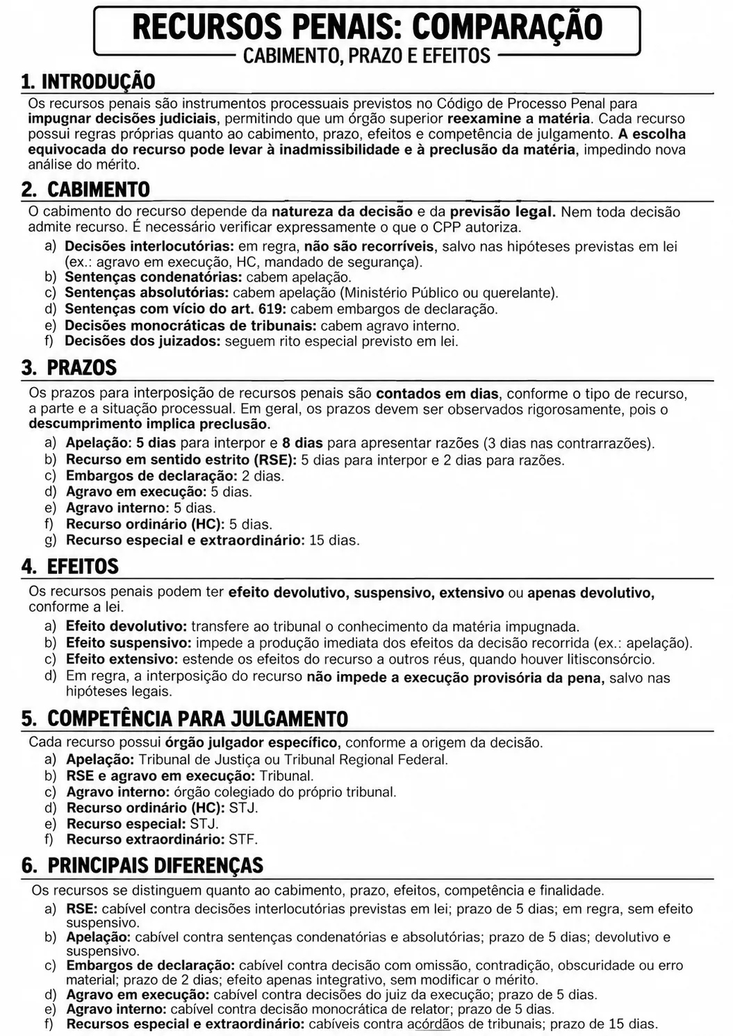 Antes: conteúdo tradicional em longos parágrafos