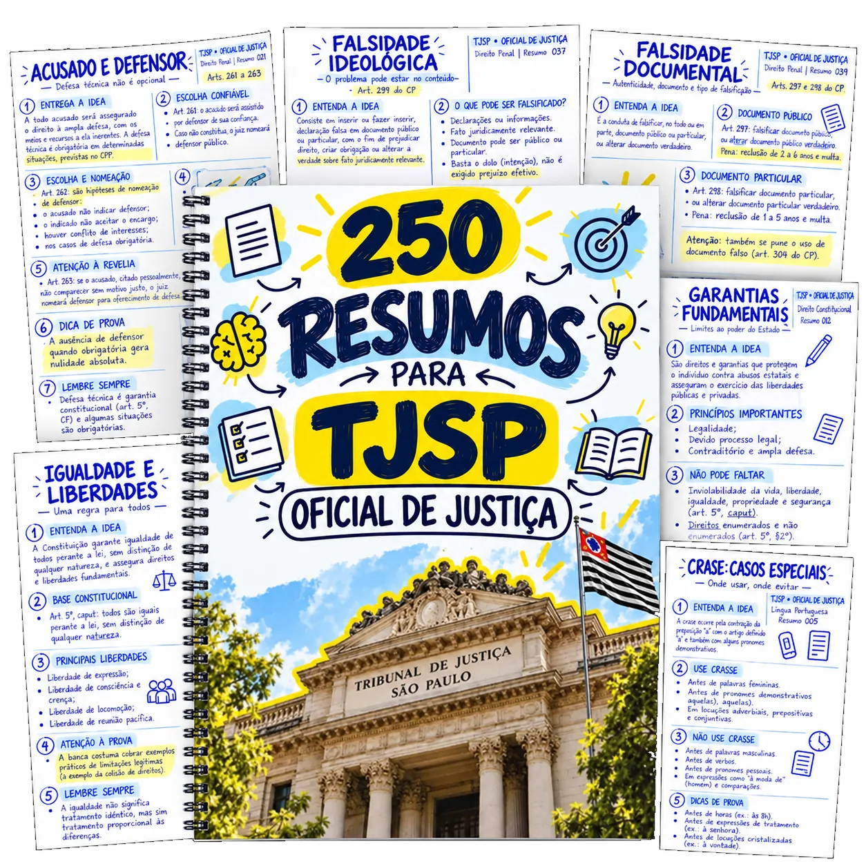 TJSP — 250 Resumos Visuais com caderno e páginas ilustradas