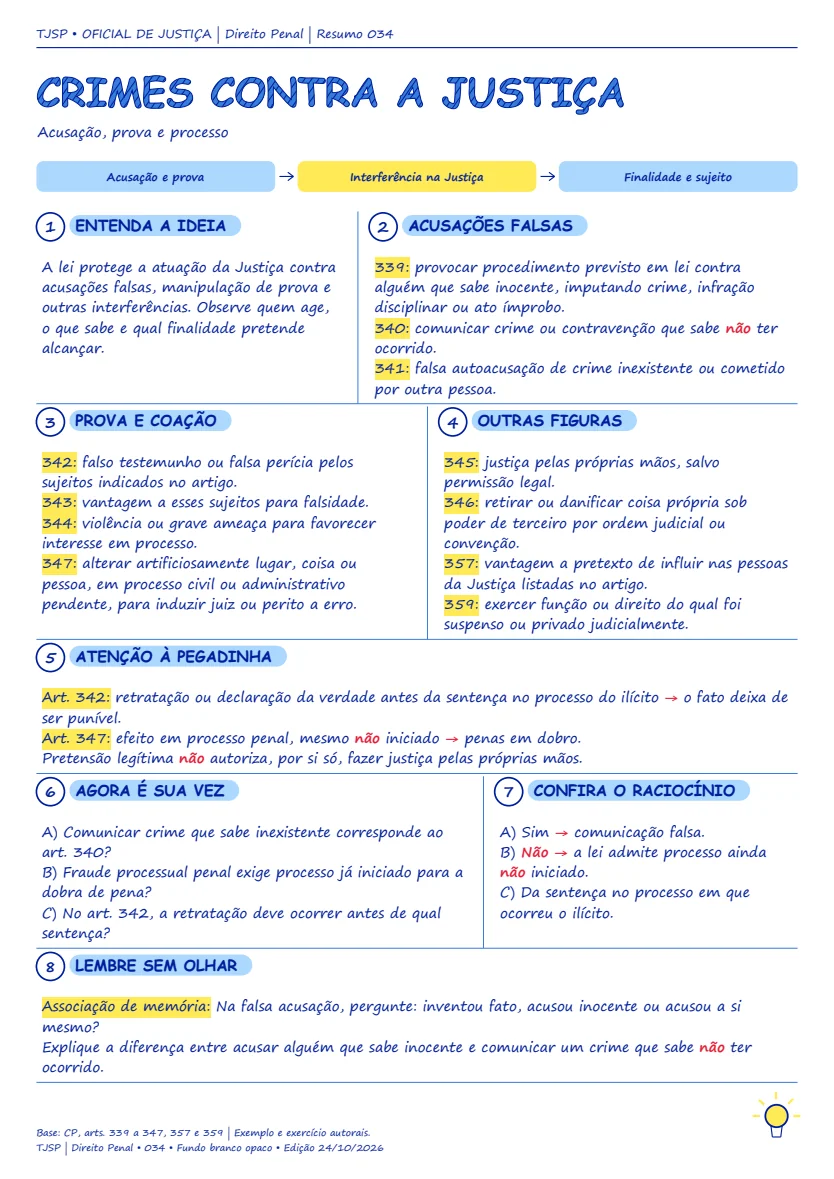 Página ilustrada TJSP Oficial de Justiça — Resumo 01
