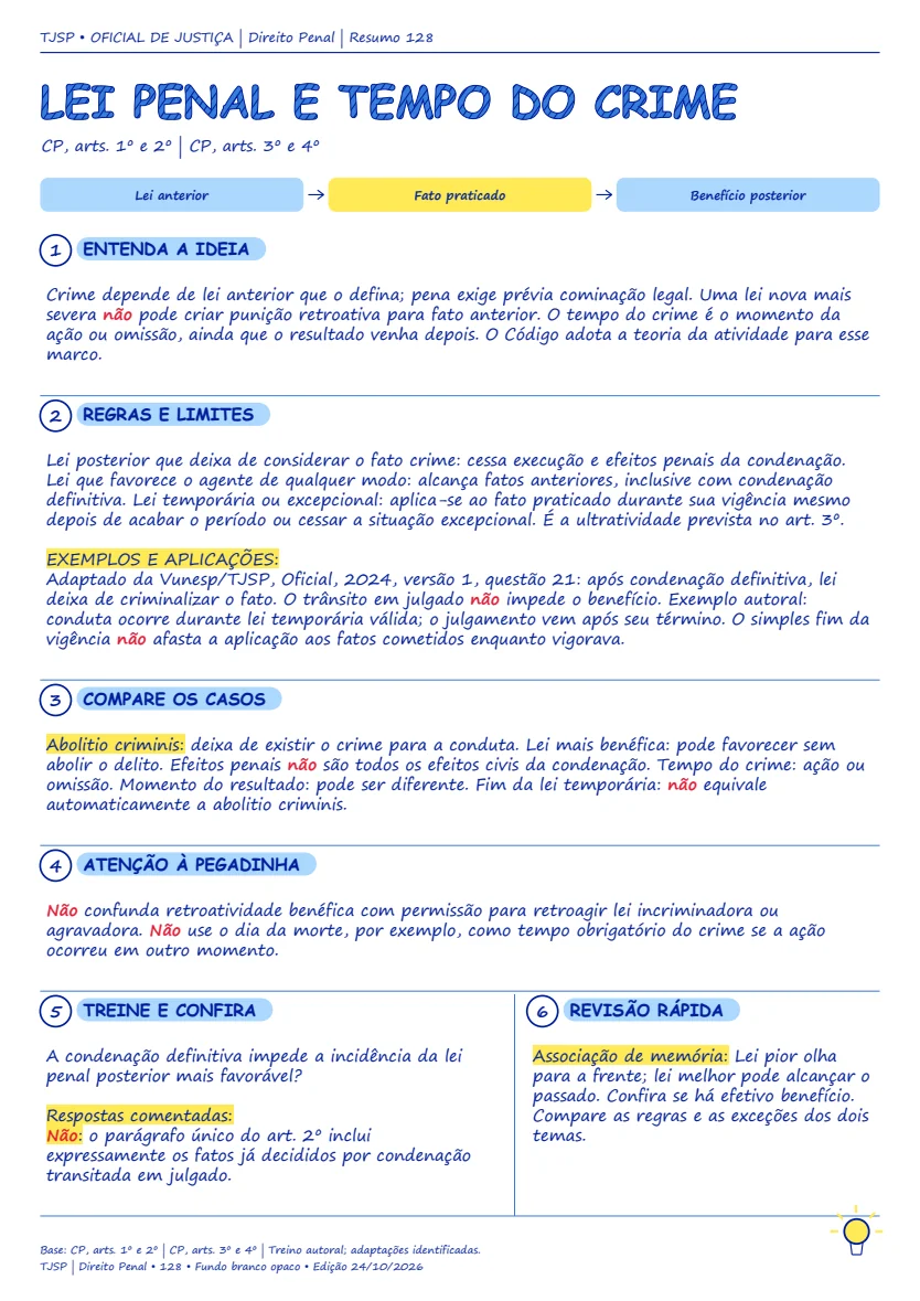 Página ilustrada TJSP Oficial de Justiça — Resumo 02