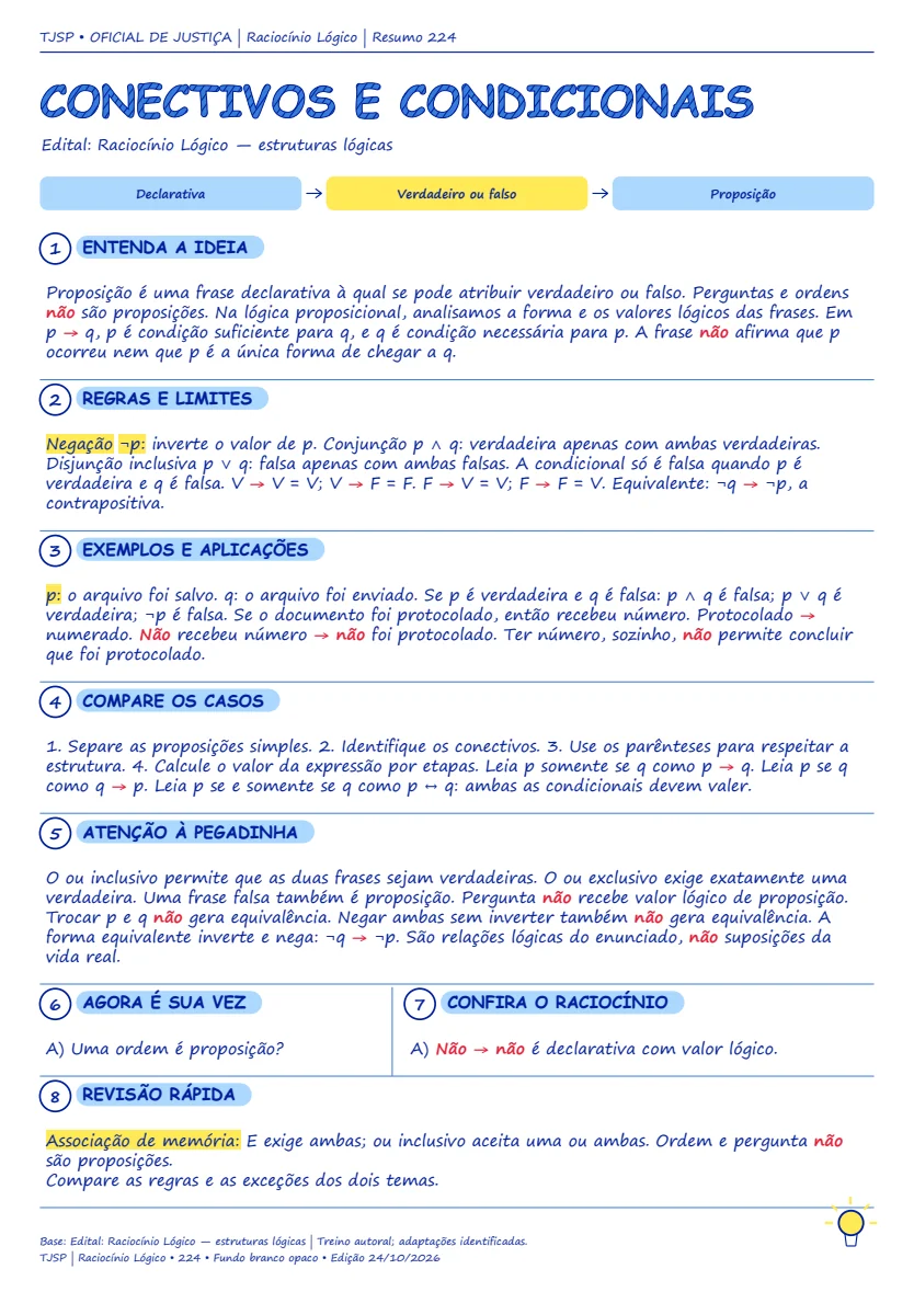 Página ilustrada TJSP Oficial de Justiça — Resumo 08