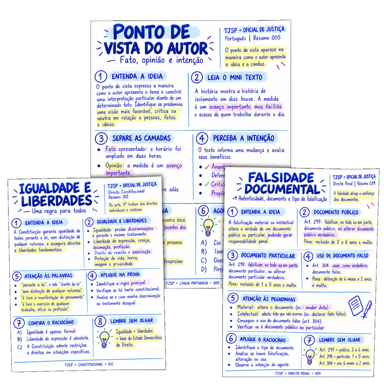 Páginas ilustradas do material TJSP organizadas em conjunto